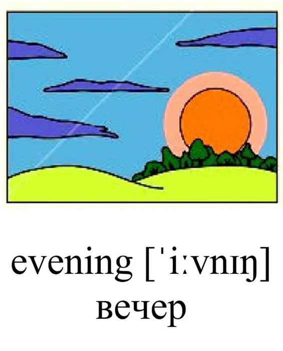 Наглядные материалы «ВРЕМЯ НА АНГЛИЙСКОМ»