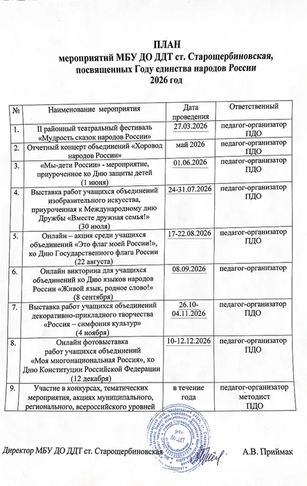 План мероприятий МБУ ДО ДДТ ст. Старощербиновская, посвященных Году единства народов России
2026 год