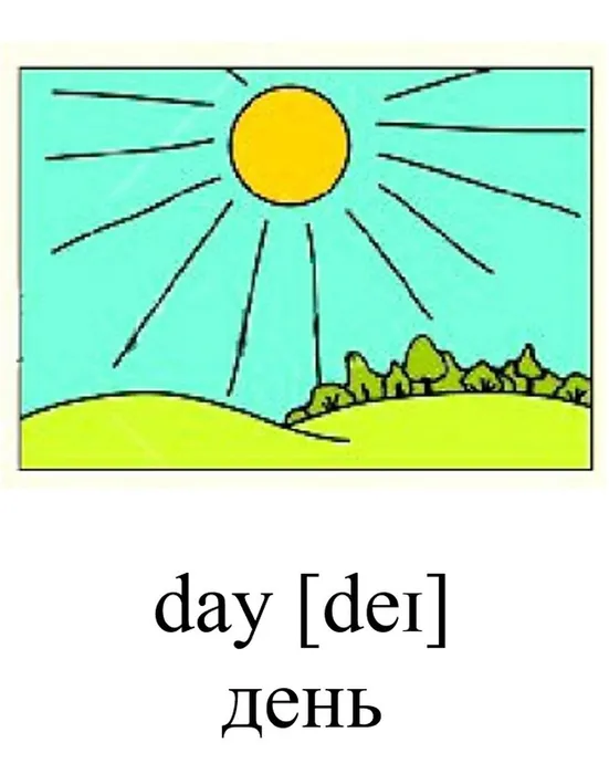 Наглядные материалы «ВРЕМЯ НА АНГЛИЙСКОМ»