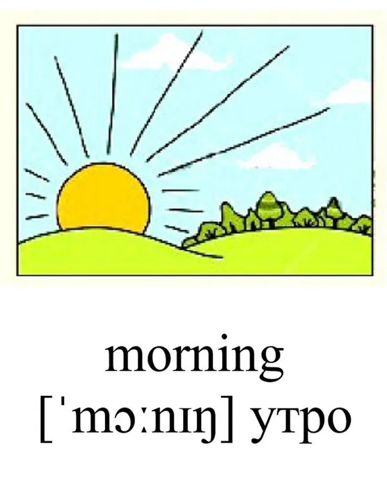 Наглядные материалы «ВРЕМЯ НА АНГЛИЙСКОМ»