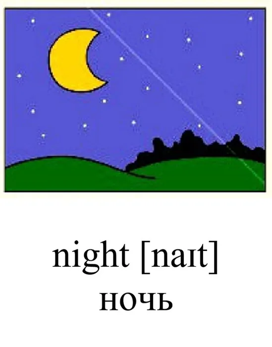 Наглядные материалы «ВРЕМЯ НА АНГЛИЙСКОМ»